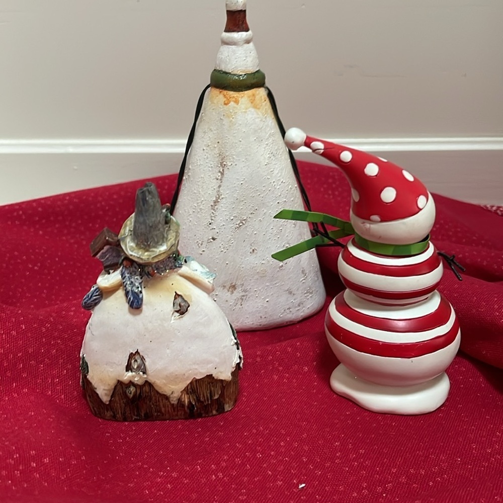Holiday snowmen - Picture 2 of 5